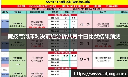 竞技与河床对决前瞻分析八月十日比赛结果预测